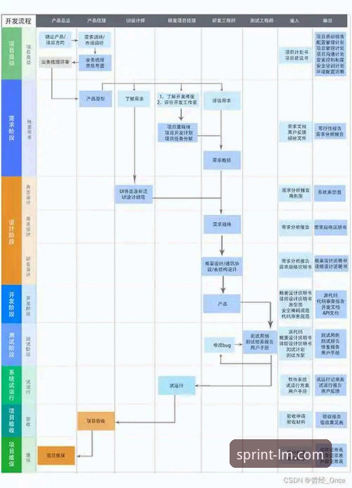 LM体育苹果版下载安装全流程详解 v2.1.0